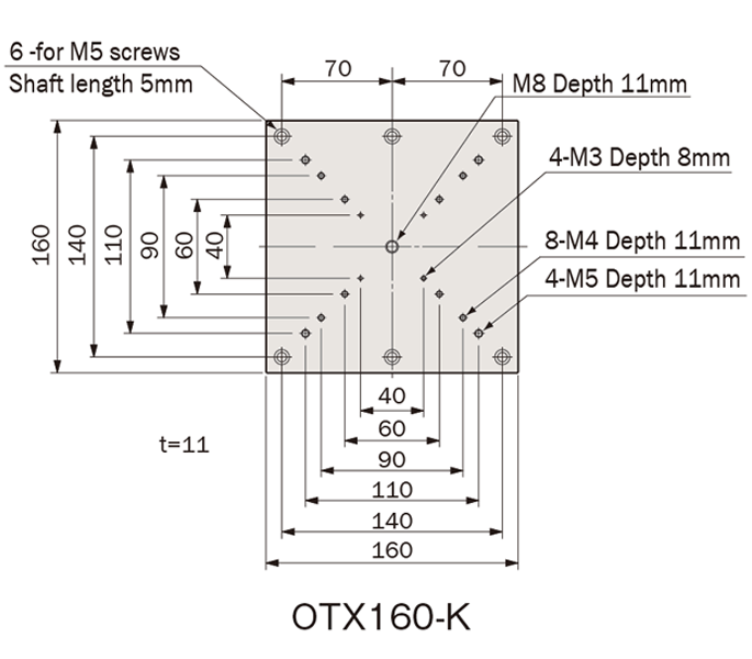 OTX160-K