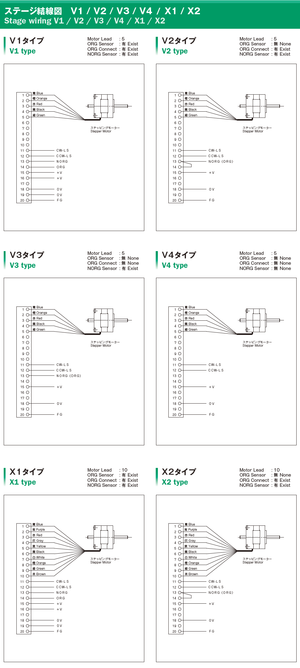 デジタルレントゲンセンサーXVS2530-歯科用デジタルX線センサー